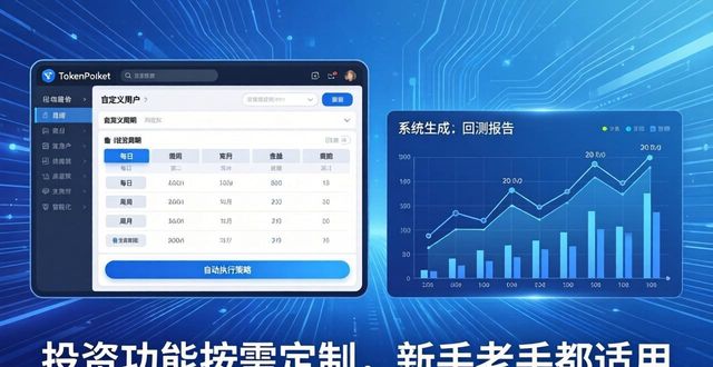 配置定制_tokenpocket官方网站的投资者适配功能,如何为不同需求量身定制?_定制配置和官方标配的区别