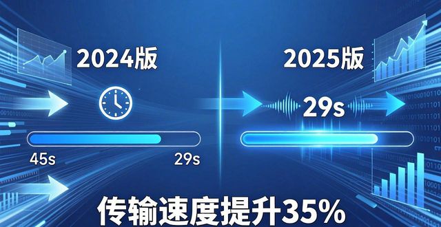 TP官方安卓版2025更新实测，这些新功能真香