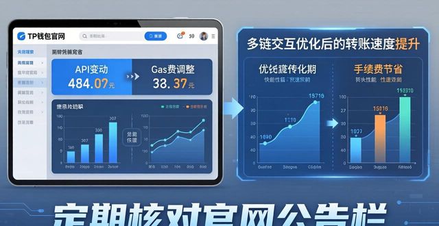 TP钱包官网更新盯紧这3点