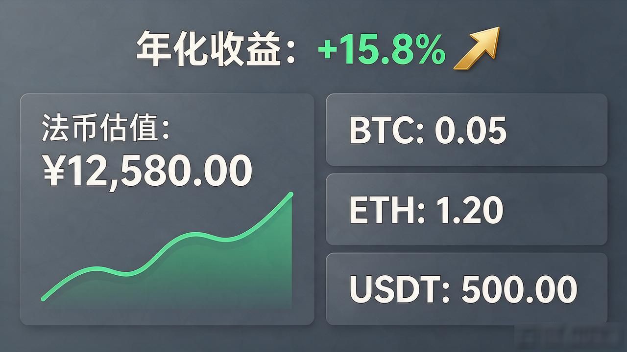 TokenPocket自定义价格提醒实现快速止盈止损_TokenPocket钱包首页功能优化提升交易效率_用户评论：tokenpocket钱包官网首页如何提升了他们的投资回报？