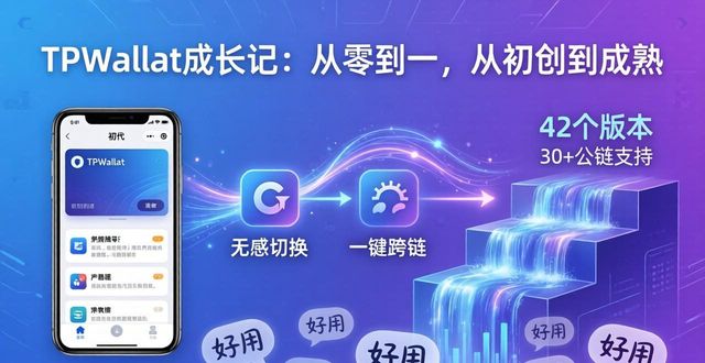 TPWallet的发展历程：从初创到成熟_TPWallet的发展历程：从初创到成熟_TPWallet的发展历程：从初创到成熟