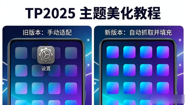 安卓TP2025主题美化教程，新版本玩法全解析