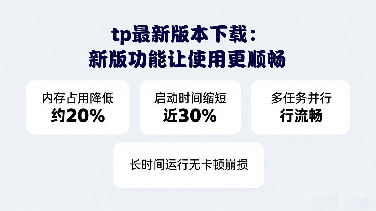 TP软件最新版本优化_1. tp最新版本下载:提升您的使用体验,立刻获取!_TP软件界面设计更新