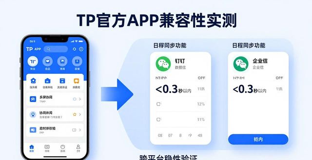 兼容性分析模板_平台兼容性测试_TP官方app与其他平台兼容性分析