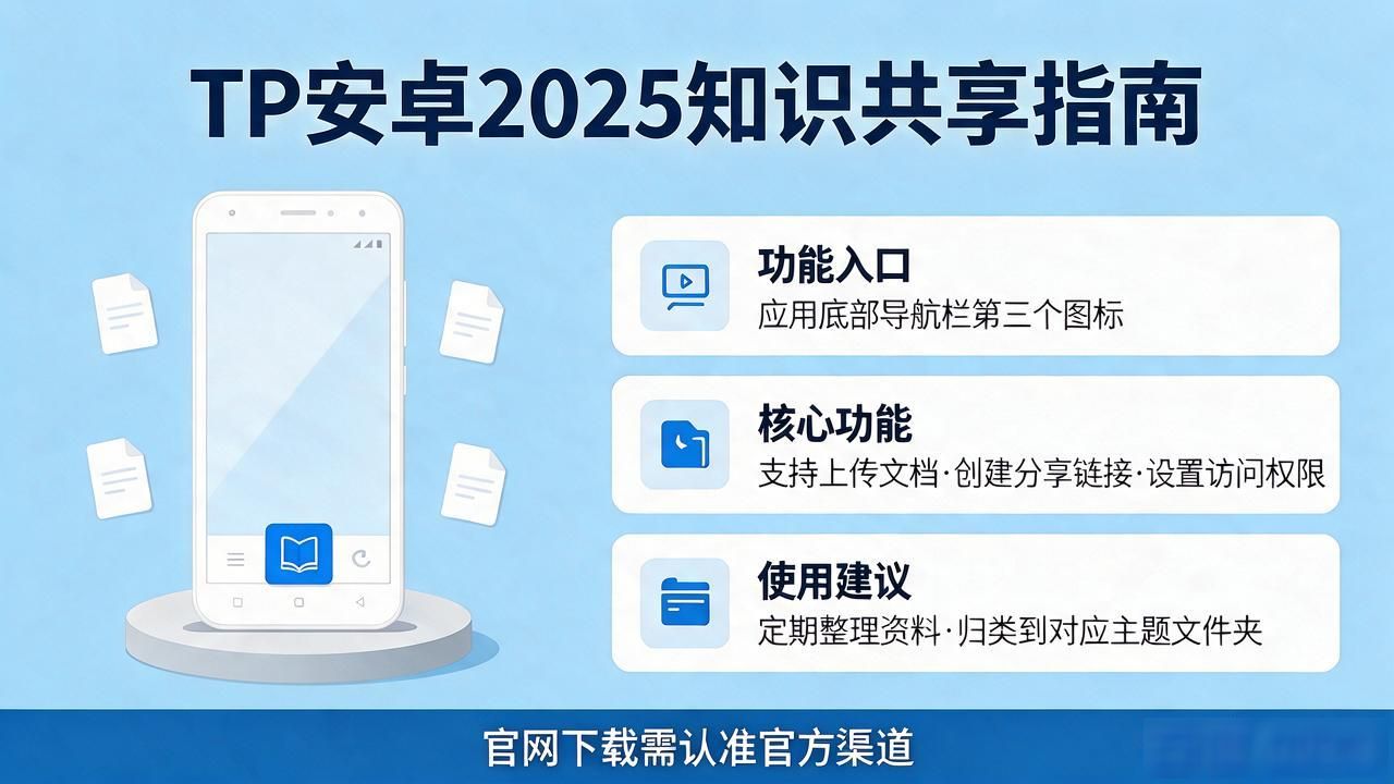 TP官网安卓2025最新版下载 知识共享实操指南