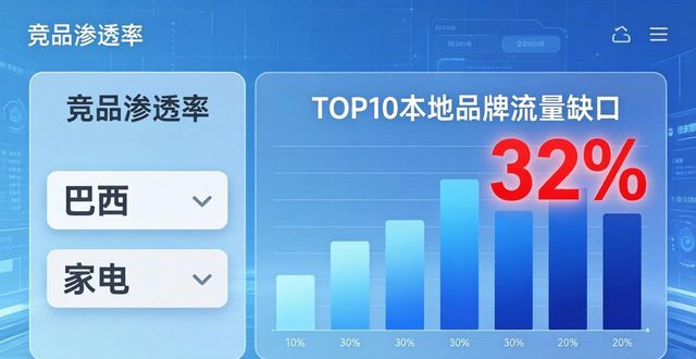 如何通过2025 TP官网最新版本探索新市场_如何通过2025 TP官网最新版本探索新市场_探索新平台