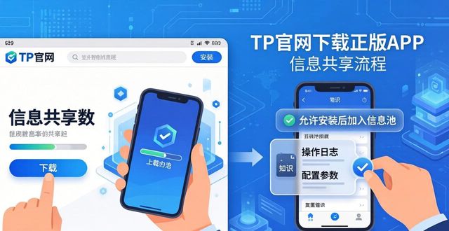 TP官网下载正版APP，这样操作轻松共享信息