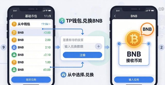 tp钱包兑换BNBN详细步骤教程 新手就能轻松上手
