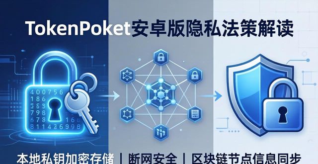 TokenPocket安卓版隐私政策解读，用户权益保护到底到不到位？