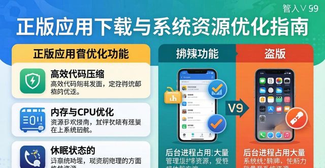 正版应用下载与系统资源优化指南