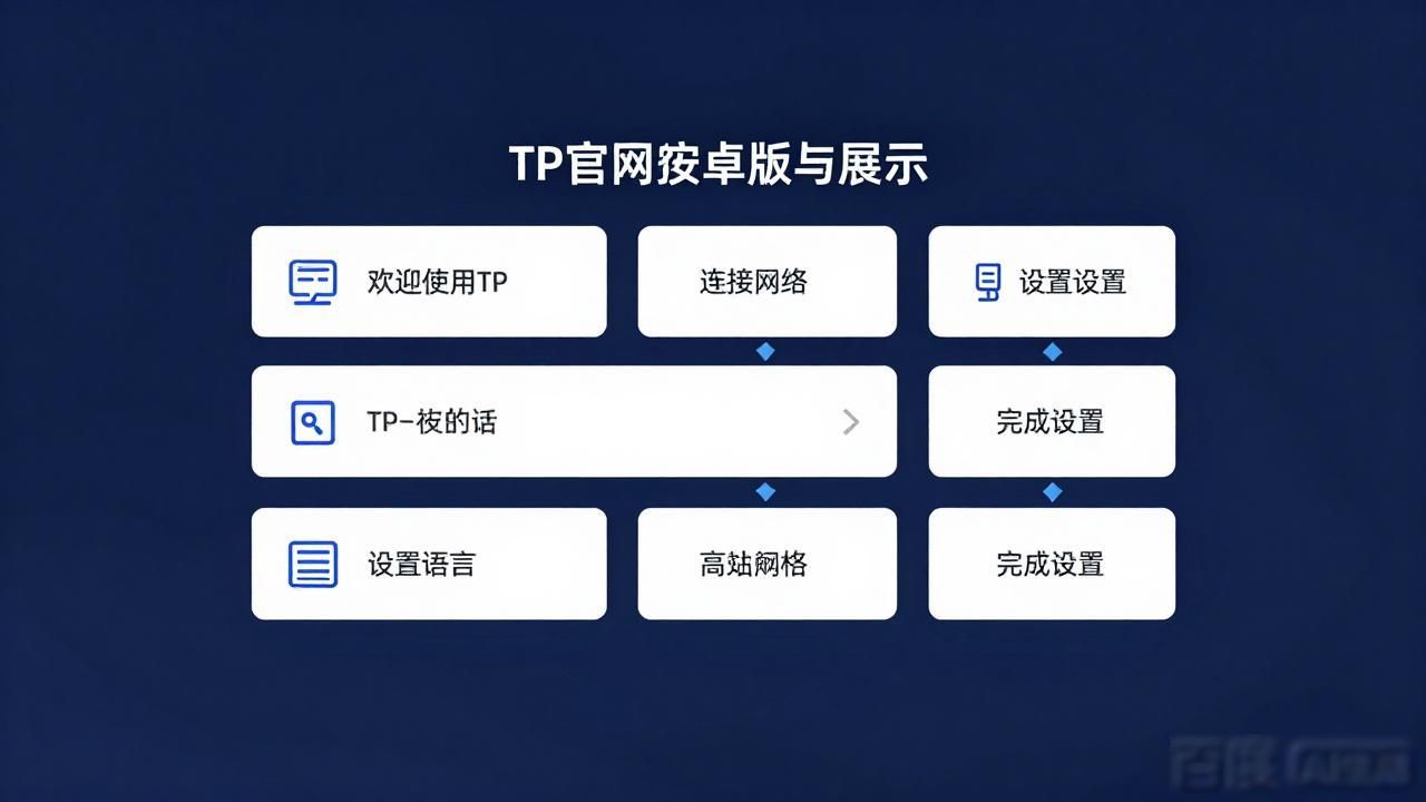 安卓平台下载中心_安卓官方版_2025年TP官网下载安卓最新版本的用户体验提升