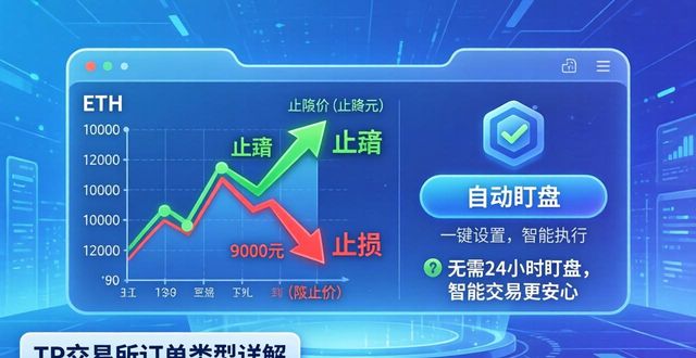 TP交易所订单类型详解：市价、限价、止盈止损怎么用？