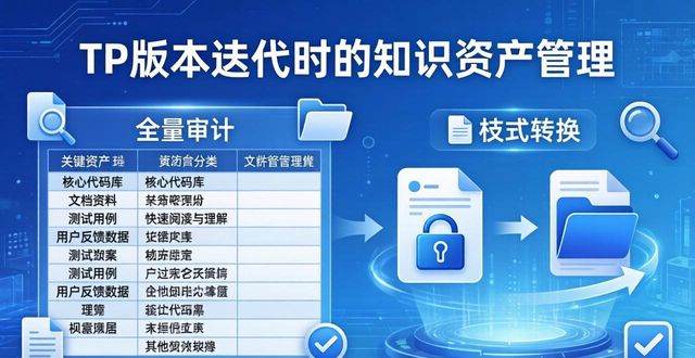 TP最新版下载后 知识资产这样管