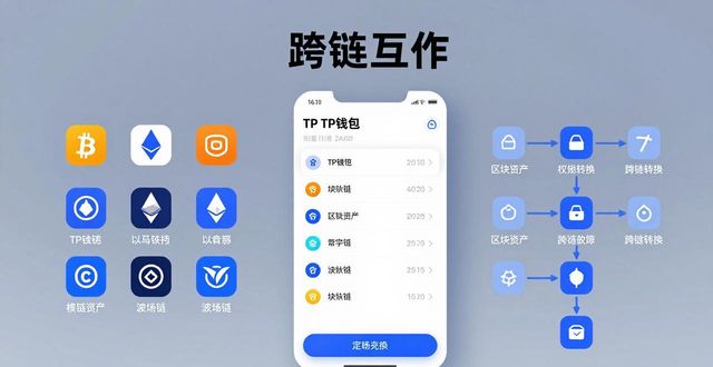 手把手教你用TP钱包玩数字金融