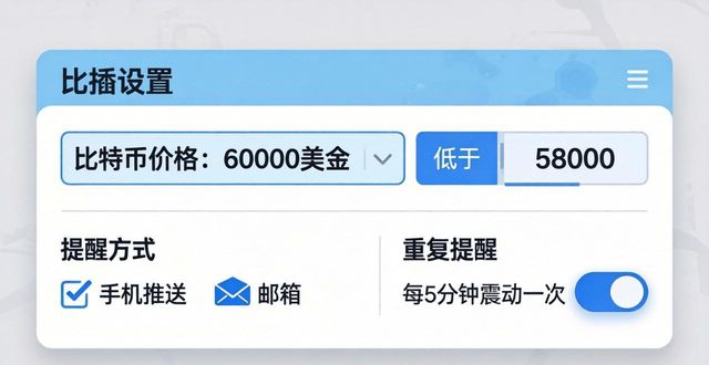 TP下载后怎么设自选股提醒？手把手教你盯盘设置