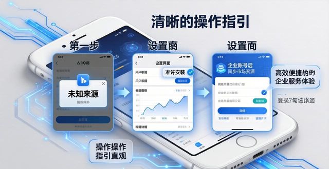 TP官网下载正版APP 三步搞定市场计划落实