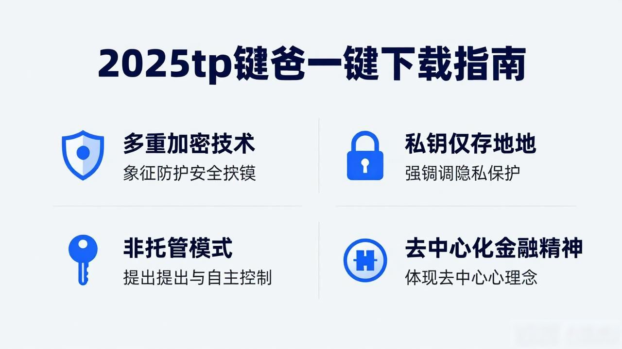 2025tp钱包一键下载指南