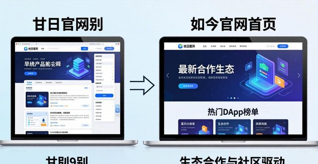 TP官网下载路径变了：从工具需求转向生态服务