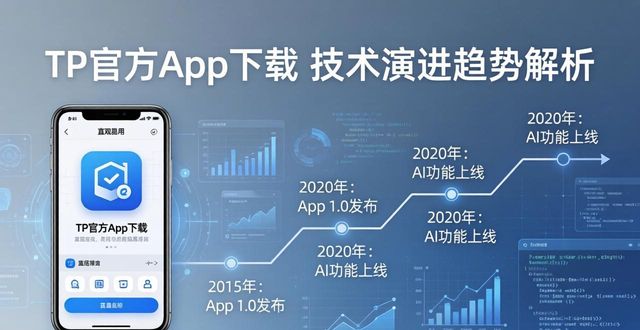 TP官方App下载 技术演进趋势解析