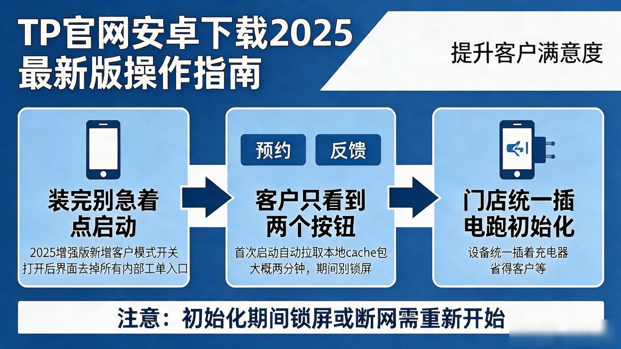 TP官网安卓下载2025最新版怎么操作，提升客户满意度