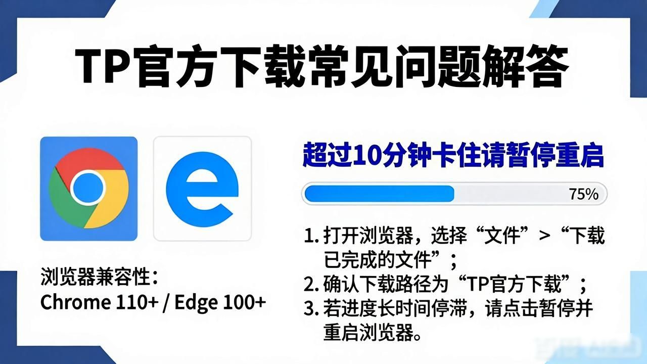 TP官方下载常见问题统一解答