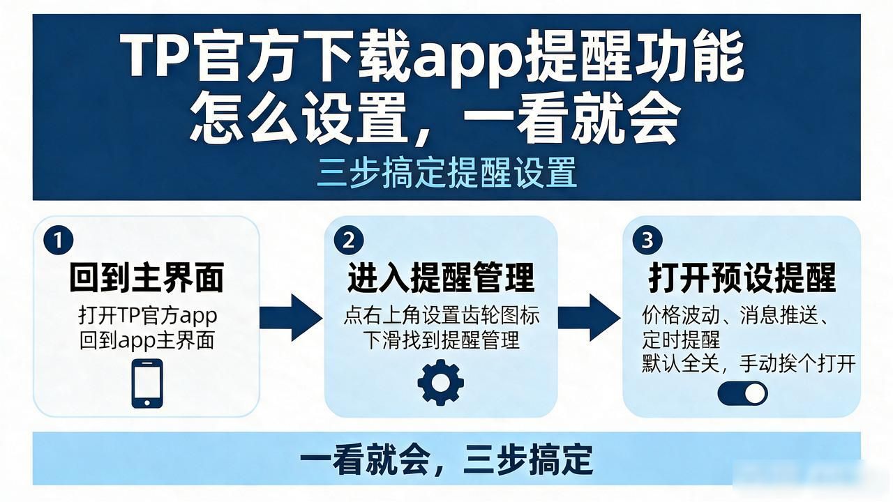 TP官方下载app提醒功能怎么设置，一看就会