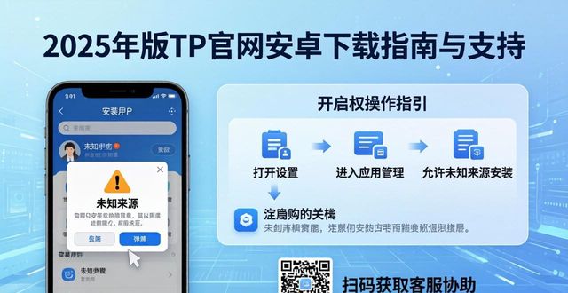 2025年版TP官网安卓下载指南与支持