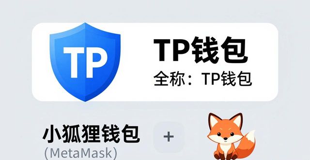 TP钱包到底叫什么？它的全称和常见称呼一次说清
