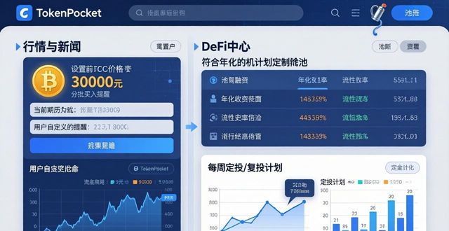 如何在tokenpocket钱包官网中定制个人投资计划与目标?_钱包定制图案_钱包定制来图定制
