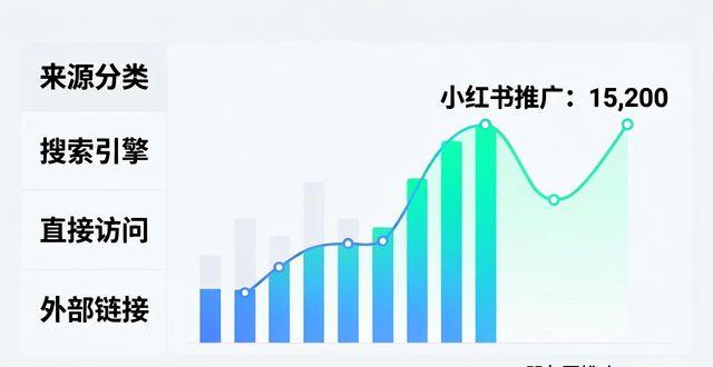TP下载后怎么查流量数据