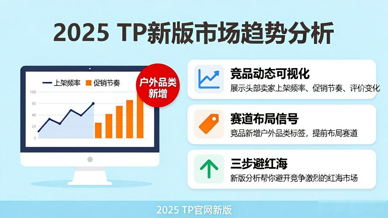 2025 TP官网新版分析市场趋势，三步搞定
